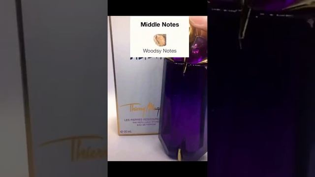 Alien Mugler for women, Eau de Parfum#short смотреть онлайн