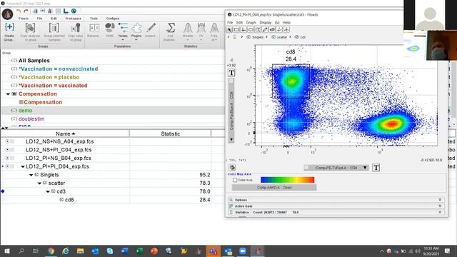 FlowJo Software Training with UF | ICBR Cytometry (Session 1 of 4, Part 2) смотреть онлайн