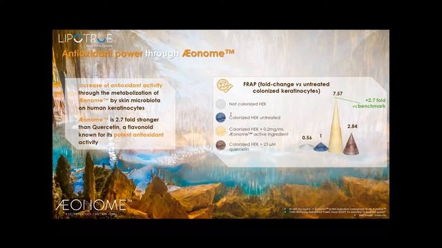 WEBINAR PRODOTTI GIANNI & LIPOTRUE - Æonome™ смотреть онлайн