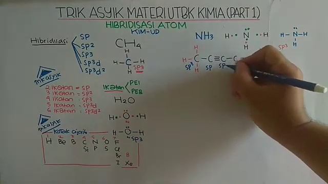 TRIK ASYIK MATERI UTBK KIMIA (PART 1) | HIBRIDISASI ATOM смотреть онлайн