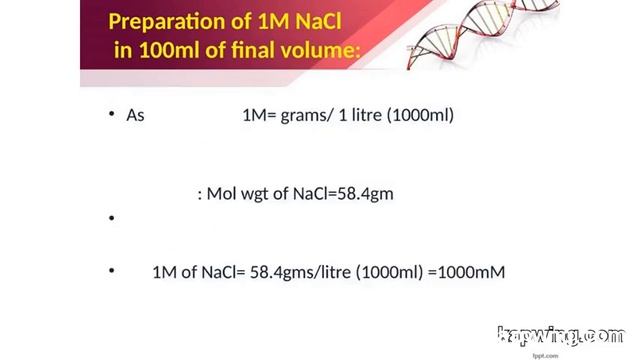 Chemical Preparation for DNA Extraction смотреть онлайн
