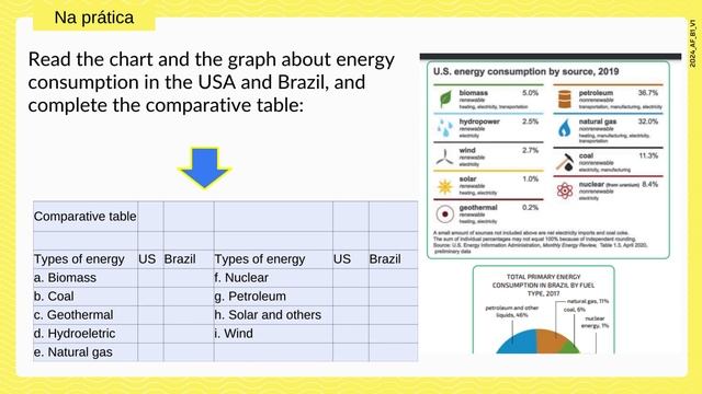 Aula 13 - Energy in our lives (Part 2) - Material Digital 2024 - Anos Finais - 9º ANO - 1º BIMESTRE смотреть онлайн