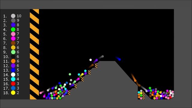Escape 5 - Survival Marble Race In Algodoo