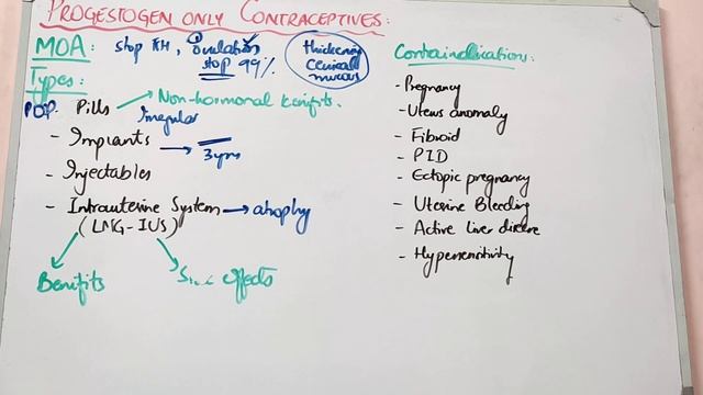 IMPLANTATION and CONTRACEPTION lecture 4 PROGESTERON only contraceptive all main points смотреть онлайн