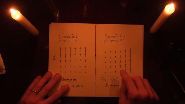 Tupaj: E&M Electromagnetism Video 10, Maxwell's Equations смотреть онлайн