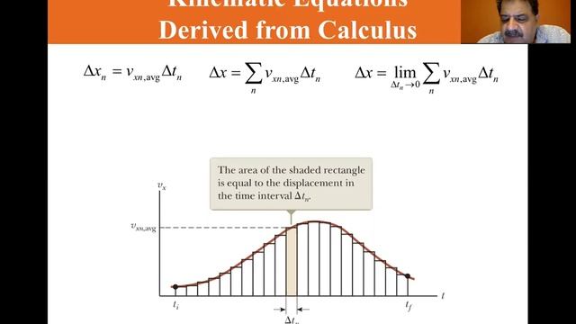 University Physics Lecture, Kinematics Equations from Calculus смотреть онлайн