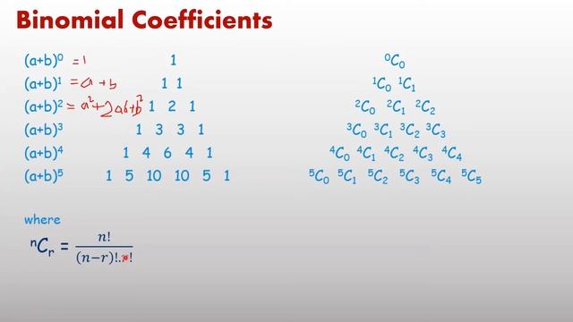 Binomial Expansion & Pascal's Triangle - Binomial Theorem - Class 11 смотреть онлайн