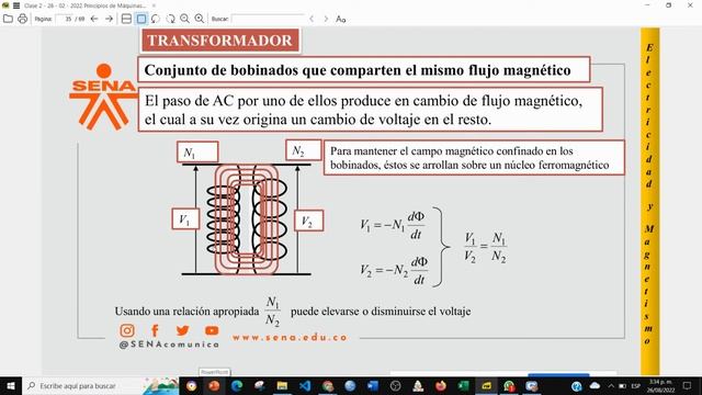 Clase 2 FIMER 26 02 2022 Principios de Máquinas Eléctricas Rotativas U2 RDCE смотреть онлайн