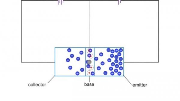 NPN TRANSISTOR FUNCTION | working of npn transistor