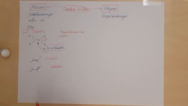 Kemi 2 - Alkener och alkyner смотреть онлайн