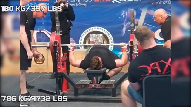 Average 17 Y/o Powerlifter