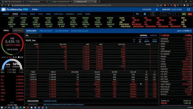Bloody Friday? | SM Acquired 2GO from Chelsea смотреть онлайн