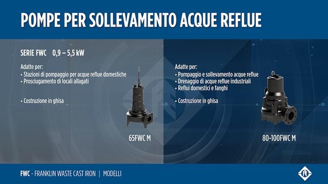 Pompe per sollevamento acque reflue FWS-FWC смотреть онлайн