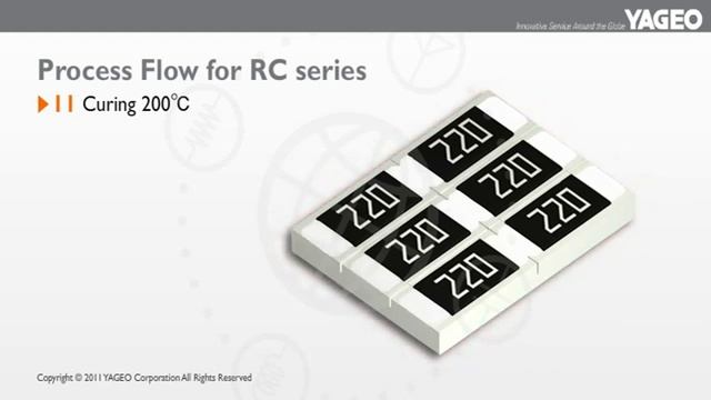 YAGEO Chip Resistors Manufacturing Process