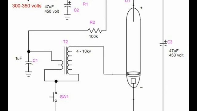 Xenon Flashtubes смотреть онлайн