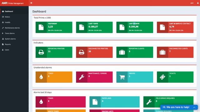 Overview all your managed printers with DASHBOARD from AMR printer management software. смотреть онлайн