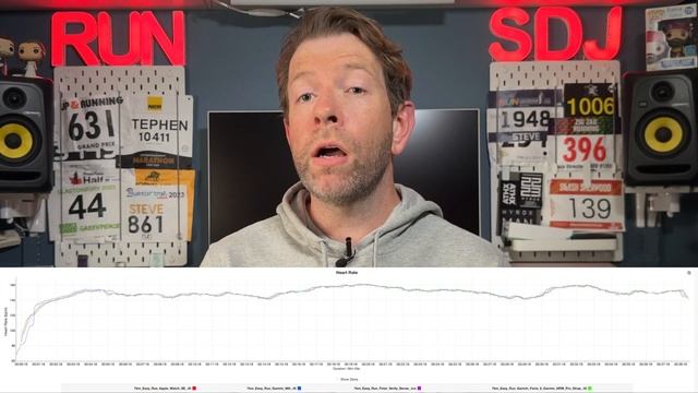 Heart Rate Monitors - Head to Head Test | Apple vs Garmin vs Polar (Not Sponsored) смотреть онлайн