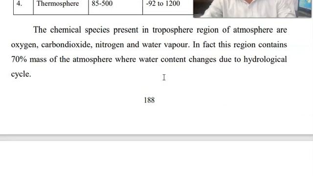 CHEMICAL COMPOSITION OF ATMOSPHERE смотреть онлайн