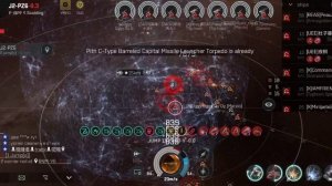 How much you need to kill the phoenix?