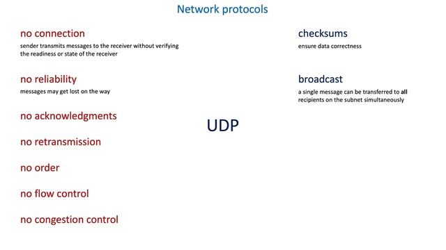 18 Fundamentals of reliable, scalable, and fast communication - Network protocols смотреть онлайн