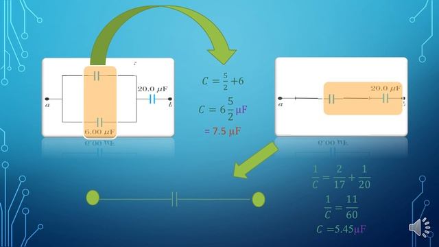 Pecutan Akhir Physics DP024 Set 2 смотреть онлайн