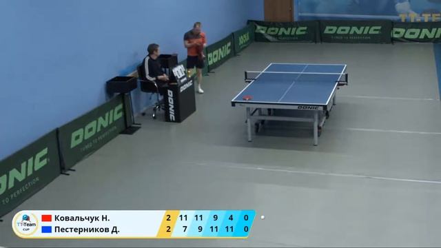 7 марта 2020. Серый зал - Вечерний турнир. TT Cup смотреть онлайн