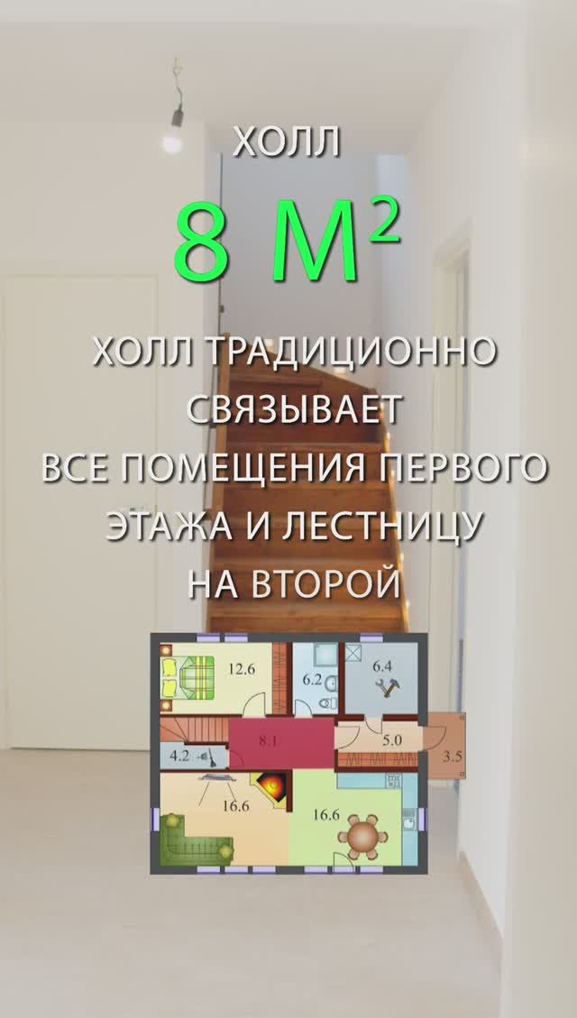 Необычная кухня-гостиная в доме 163 м2. Обзор планировки. смотреть онлайн