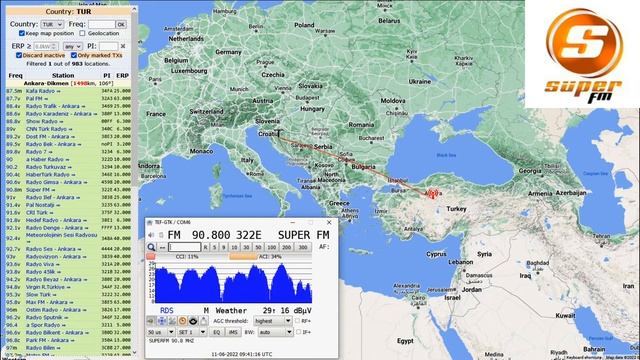 [Sporadic E] FM DX - Radio stations from Turkey, Ankara - Dikmen - received in Bosnia (11.06.2022) смотреть онлайн