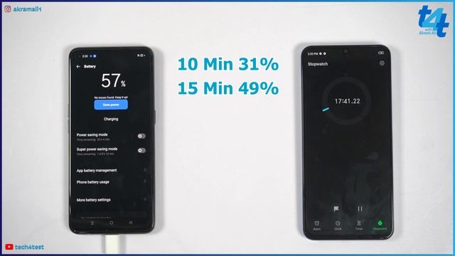 RealMe GT Master Edition Battery Charging Test with 65W Charger смотреть онлайн