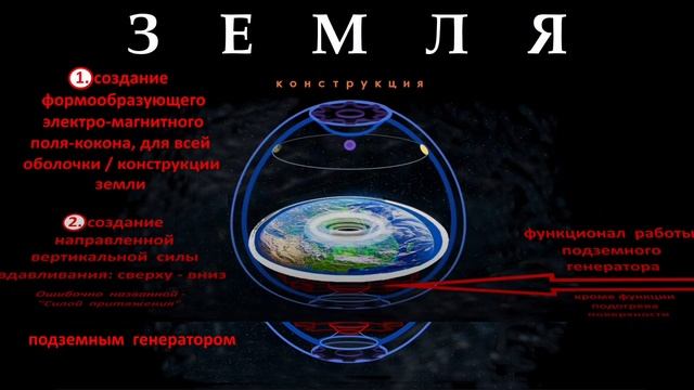 Тайна МЕРЯЧЕНИЕ смотреть онлайн