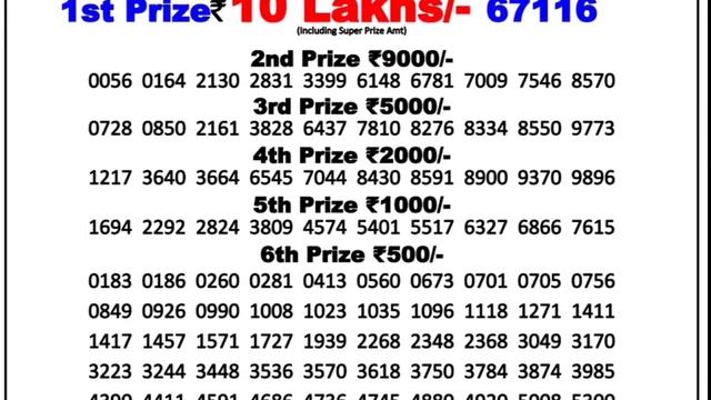 DEAR 100 INDIGO TUESDAY RESULT LIVE 8PM 17/05/22 | TODAY RESULT. #Nagalandtuesdaylotterylive. смотреть онлайн
