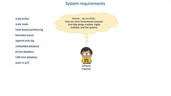 04 How to define System requirements - System requirements