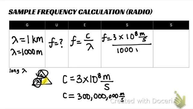 Sample Frequency Calculation (Radio Waves) смотреть онлайн