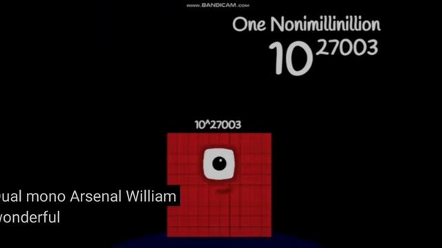 Numberblocks -Beyond Absaloute True End To Absaloute Symbolfinity