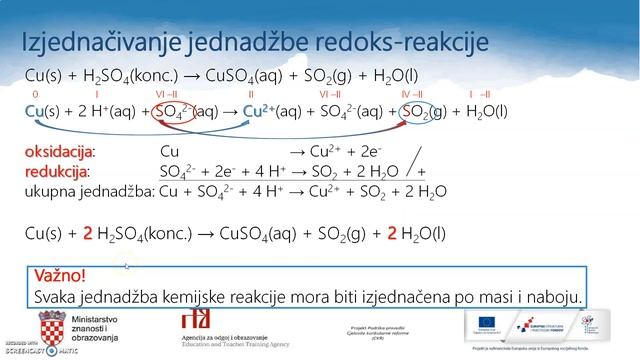 Kemija, 3. r. SŠ - Redoks procesi смотреть онлайн