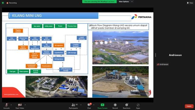 Teknologi Separasi Gas dalam Kilang Mini LNG смотреть онлайн