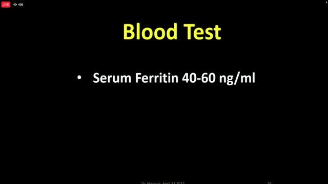 Dr. Mercola at Organic & Natural Health Association Conference (23-Apr-2017) смотреть онлайн