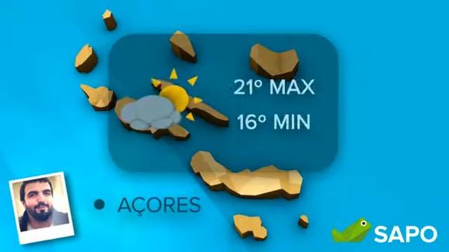 Mitrologia: Como vai estar o tempo hoje? Por Salvador Martinha смотреть онлайн