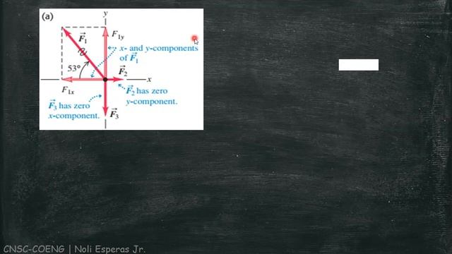 Newton's First Law of Motion - Dynamics (Part 2) смотреть онлайн