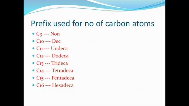 | Introduction of Nomenclature | Chapter 6 - Introduction to Organic Chemistry | XII - CHEMISTRY | смотреть онлайн