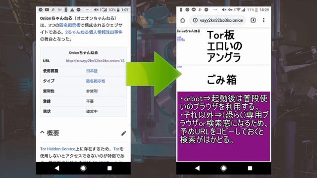 Onionちゃんねるにスマホからアクセスした話