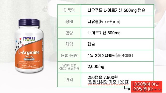 대부분의 아르기닌은 흡수율이 낮다? 함량과 흡수율 모두 잡은 아르기닌 약사 리뷰(약국 제품부터 해외직구 제품까지) смотреть онлайн