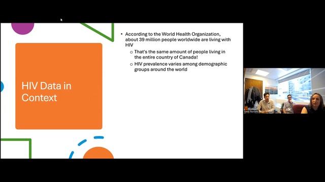 Blum Center Program: HIV Awareness - Then and Now смотреть онлайн