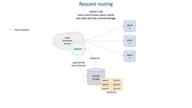 62 How to deliver data at large scale - Request routing смотреть онлайн