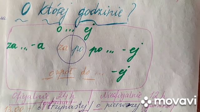 Котра година ? О котрій годині ? смотреть онлайн