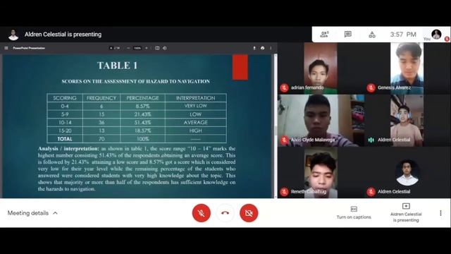 Research 102: Mock Defense смотреть онлайн
