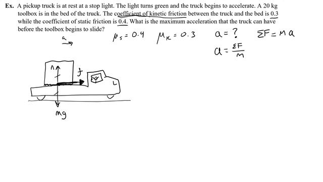 Maximum Acceleration for a Box on a Truck Friction Problem смотреть онлайн