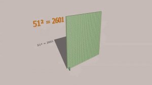 THE RIZQ | Numberblock Square Club (Algebra Square Numbers 1 to 100)