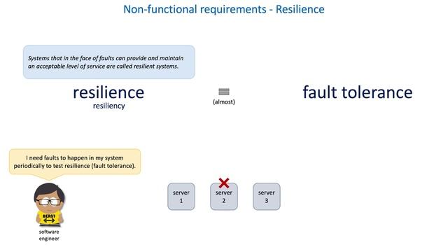 07 How to define System requirements - Fault tolerance, resilience, reliability смотреть онлайн