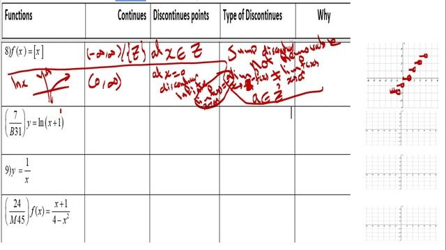 video 2 12 A 2 4 Continuity and its consequences смотреть онлайн